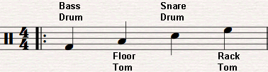Drum Notation Key